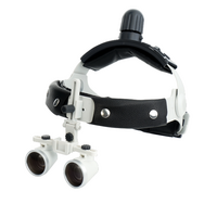 Zumax SLH loupe with headband